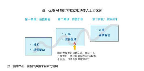 AI商業化提速 微軟重磅更新助推人工智能ETF爆發新機遇